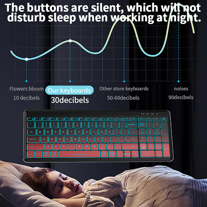 RGB Backlit Silent Wireless Te - Gaming Keyboard And Mouse Combo Wireless avaliação e preço